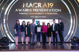 View live sp setia bhd chart to track its stock's price action. S P Setia S P Setia Was Awarded With Certificate Of Facebook