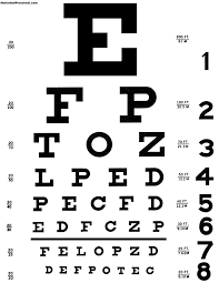 eye examination eye tests dilated retina examination dr