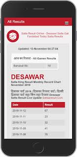 Old Taj Satta Chart 2019 Find satta king results super fast all live results available here. old taj satta chart 2019