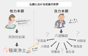 わたしが道であり 真理であり いのちなのです 聖書入門 Com