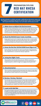 7 Preparation Tips For Red Hat Rhcsa Certification Red Hats System Administrator Best Way To Study