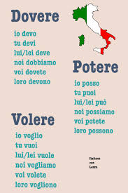 Перевод песни l'italiano — рейтинг: I Verbi Servili Dovere Potere Volere Palavras Em Italiano Vocabulario Italiano Aprender Italiano