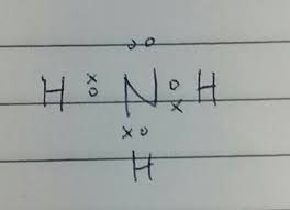 Maybe you would like to learn more about one of these? Gambarkan Struktur Lewis Dari Nh3 N7 Dan H1 Brainly Co Id