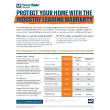Shoppers buying brilliant masonite siding on alibaba.com enjoy wonderful features and convenience. Lp Smartside Smartside 76 Series Cedar Texture Lap Engineered Treated Wood Siding Application As 12 In X 16 Ft 25787 The Home Depot