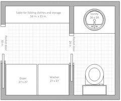 Every bedroom has its own private bathroom, and the share living areas are open and spacious. Layout For Laundry With Half Bath