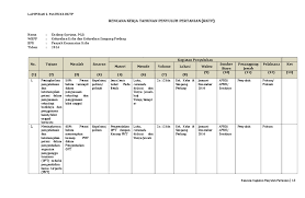 Maybe you would like to learn more about one of these? Contoh Laporan Rencana Kerja Penyuluh Pertanian Lengkap Barisan Contoh