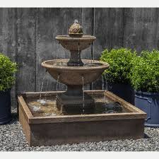 Beauvais fountain ground basin stone european outdoor water. Mirande Square Basin Outdoor Water Fountain Kinsey Garden Decor