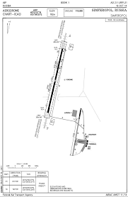 Incident Airbus A320 214 Vp Bbq 17 Mar 2017