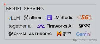 2025 AI Agent 技术栈全景图- AI智能王