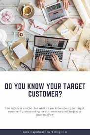 More Than Just A Niche Do You Understand Your Target Customers Online Boutique Business Starting An Online Boutique Financial Advice