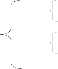 Hacer un esquema de llaves utilizando un procesador de texto de word resulta bastante lento y poco practico ; Llave Esquema De Llaves Cerca De Google Llaves Esquemas