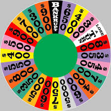 Use the text box to customize the spinning wheel with your own text and decide anything. Custom Wheel Layout With Claredon Font By Chenglor55 On Deviantart