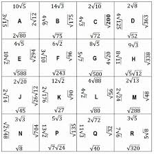 Simplifying Radicals Worksheet Answer Key Inspirational Simplifying Square Puzzle Alig In 2020 Simplifying Radicals Simplifying Radical Expressions Radical Expressions