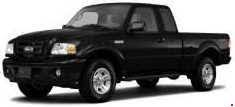 Cigar lighter (power outlet) fuses in the ford ranger are the fuses #17 (cigar lighter) and #22 (auxiliary power socket) in the instrument panel fuse box. 1993 1997 Ford Ranger Fuse Box Diagram Fuse Diagram