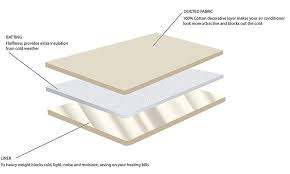 Casement window air conditioner cover indoor wall ac cover window air conditioner cover. 15 Best Air Conditioner Covers For Winter Outdoors Indoors Wall