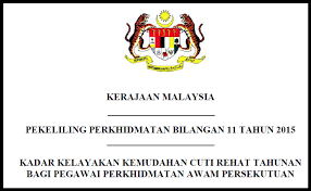 Kuatkuasa pelaksanaan pemakaian pekeliling perkhidmatan bil. Pekeliling Perkhidmatan Bilangan 11 Tahun 2015
