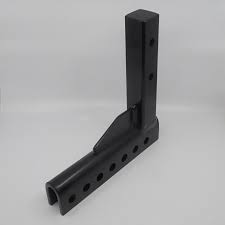 Anderson sway control hitch reviews. Zip