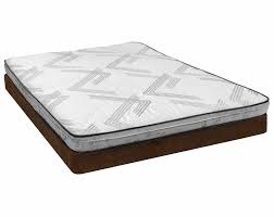 Euro Pillow Top 905 Mattress Set American Freight