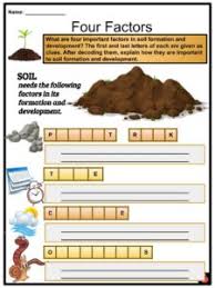 Soil texture and the soil in your yard: Soil Facts Worksheets And Formation Processes For Kids