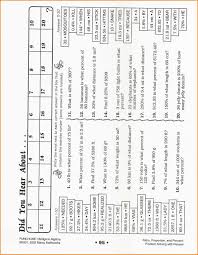 Eruptions and forms of volcanoes worksheets answers. Did You Here About Math Worksheet Answer Printable Worksheets And Activities For Teachers Parents Tutors And Homeschool Families