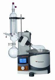 Pin On Polyscience