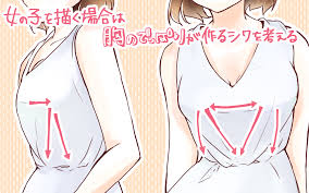 ボード 服の素材 のピン