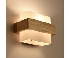 Ob beim aufstehen am morgen oder nach einem ereignisreichen tag am abend, schlafzimmerleuchten spielen immer eine wichtige rolle. Wandleuchte Schlafzimmer Gunstige Wandleuchten Schlafzimmer Bei Livingo Kaufen
