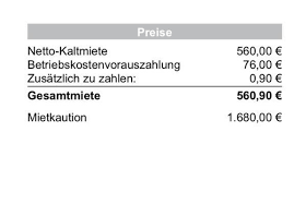 Was zählt zu den betriebskosten einer wohnung? Warm Oder Kaltmiete Wohnung Miete Nebenkosten