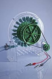 Pin On Geracao De Energia