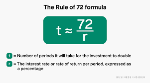 For example, at a 10% annual growth rate, doubling time is 70 / 10 = 7 years. What Is The Rule Of 72 Definition Uses And How To Calculate It