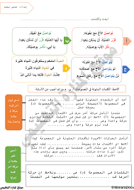 منهجية تقديم درس المبني و المعرب للسنة الخامسة المكيفة