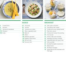 Vegan — no animal products included. Lacto Ovo Vegetarian Breakfast Ideas Spicy Egg And Potato Breakfast Burritos Recipe Homemade Breakfast Burritos Vegetarian Breakfast Recipes Vegetarian Breakfast These Recipes Are Perfect For Vegetarians Who Do Not Eat Eggs