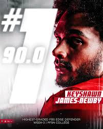 𝙎𝙪𝙢𝙢𝙚𝙧 𝙂𝙧𝙞𝙣𝙙 🛠️📈 #GoLobos