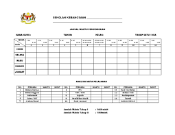 Alokasi waktu tema kelas 1 dan 4 kurikulum 2013. Template Jadual Waktu