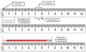 A metric ruler is used to measure things in centimeters and millimeters with 1 centimeter equaling 10 millimeters, so a ruler will have 10 tiny millimeter lines between each centimeter to denote the millimeter. Scientific Investigation And Reasoning Measurement Texas Gateway