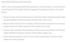 Terdapat 5 syarat yang ditetapkan oleh jpa. Berjaya Ditawarkan Pidn 2018 Tapi Stay Dengan Peduli Siswa Memilih Pidn 2018 Instead Of Ptptn Searching For The Faded Truth