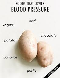 Way to lower blood pressure #1: Pin On Health