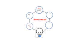 Determinati numerle reale a care sunt egale cu simetricele lor in raport să determinăm elementele simetrizabile în raport cu legea *. Elemente Simetrizabile By Andreea Ventel