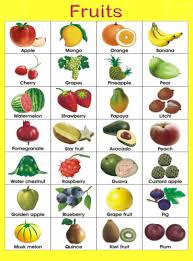 fruits name chart