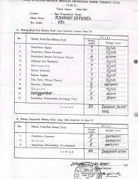 S 2 30 tahun, s 1 profesi 29. Kekuasaan Coba Membungkam Ijazah Di Duga Palsu Walikota Bekasi Halaman 1 Kompasiana Com