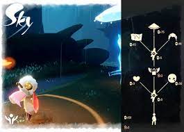 Traveling Spirits Sky Children Of The Light Wiki Fandom In 2021 Sky Games Child Of Light Sky Art