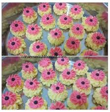 Kali ni td nak berkongsi resepi dan cara untuk membuat semperit cheese unicorn. Food Lifestyle Education Parenting Diy Cararesepi