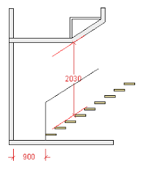 Pin On Stairs