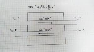 We did not find results for: Epreuve Orale 4267 Base D Epreuves Orales Scientifiques De Concours Aux Grandes Ecoles