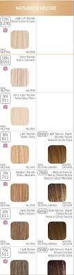 Wella Color Charm Chart Neutral Blond Levels 10 5 Wella