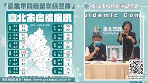 流感疫情相關問題 臺北市政府衛生局莊秀梅小姐 聯絡方式： chmay2016@health.gov.tw 結核病、肺浸潤相關問題 臺北市政府衛生局鄭芳玉小姐 聯絡方式： mavis0402@health.gov.tw (早療機構)帳號審核者. G D37pgrwefu6m