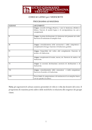 In questa lezione analizzeremo i casi del latino e vedremo a quali complementi italiani corrispondono. Programma Di Massima
