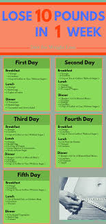 Pin On Cardiac Diet
