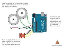 Will being extremely nervous sometimes cause you to fail? Arduino Polygraph Machine Lie Detector 7 Steps With Pictures Instructables