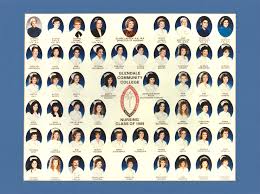 Nursing Program Graduation Portraits, 1989